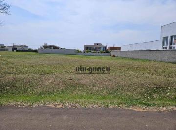 77a669c8d2bd053244f97690a0242f868cff8b9c · Terreno à venda, 950 m² por R$ 800.000,00 - Condomínio Xapada Parque Ytu - Itu/SP