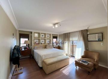 ea143214b0f1c7b5f6c2bfaf4f4a6a2a6597a7c2 · Apartamento com 4 dormitórios à venda, 360 m² por R$ 5.500.001,00 - Jardins - São Paulo/SP