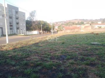 0 · Terreno à venda - Residencial Parque dos Ipês, Jaguariúna SP