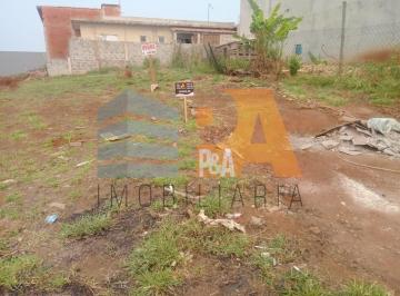 Foto 01 · Terreno, Residencial Reserva da Barra, Jaguariúna, SP