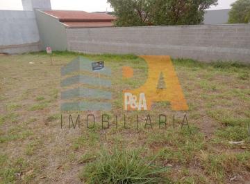 Foto 01 · Terreno, Residencial Reserva da Barra, Jaguariúna, SP