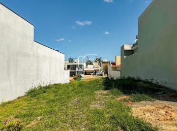 Terreno · 250m² · Terreno em Itu à venda Condomínio Residencial Mont Blanc - SP | Área total 250,00 m² - R$ 310.000,00