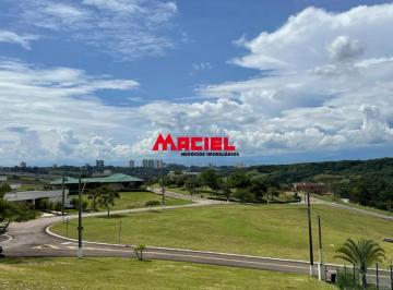Terreno · 200m² · Terreno Plano de 200m² na Zona Sul de São José dos Campos - Pronto para Construir!