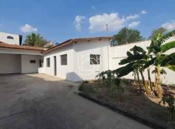 Casa · 82m² · 2 Quartos · 3 Vagas · Casa em Itu para aluguel Brasil - SP | 2 quartos Área total 300,00 m² - R$ 2.600,00