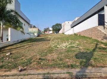 f599c751f19e48024cd7bc1c5c66d3b7a3dc2fde · Terreno à venda - Jardim Reserva Bom Viver de Indaiatuba - Indaiatuba/SP - TE0771
