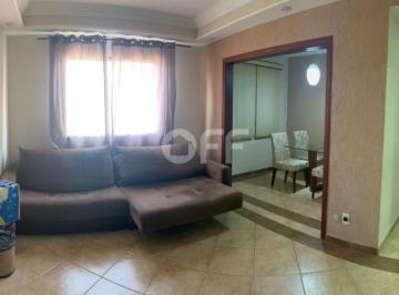 0 · Apartamento à venda - Jardim Quarto Centenário, Campinas SP