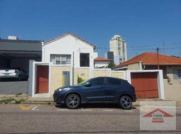 9f3a79b1bbb7c2e8caef7f8e1a436e8b9892ce40 · Casa com 2 quartos à venda, 147 m² por R$ 800.000,00- Vila Virgínia - Jundiaí/SP.