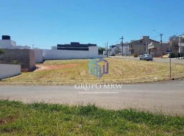 65da524518f1ecb2c0b62f191c3584125ad524b6 · Terreno à venda, 256 m² por R$ 350.000,00 - Condomínio Reserva Ipanema I - Sorocaba/SP