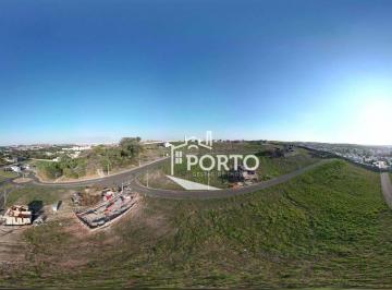 46adf9be791bd0103c2dc3950496426c18787a83 · Terreno à venda, 275 m² - Residencial Canadá - Piracicaba/SP