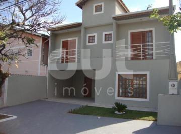 0 · casa á venda e para aluguel em Loteamento Caminhos de São Conrado (Sousas)