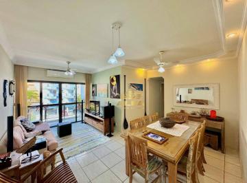 44a0454ccc6dd50a8b9cdfa91ce084921ebb08f2 · Apartamento à Venda na Astúrias no Guarujá | Alfa Imóveis