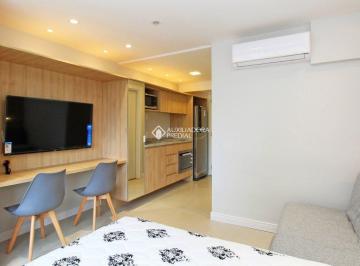 403526_iR4fB854_40352663f66858d3f1a.jpg · Apartamento Ed Connect  junto a Puc  Decorado e Mobiliado bairro Partenon