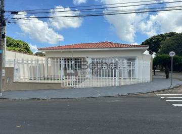 Casa · 268m² · 4 Quartos · 2 Vagas · Ótima Oportunidade de Casa à Venda em Indaiatuba - Amplo Terreno de 470m²