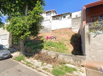 Foto 01 · Terreno a venda Jardim Planalto Jundiai SP 250m2