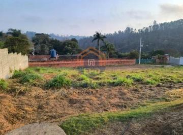 Terreno · 1050m² · Terreno em Chácara São Jorge - Jundiaí, SP