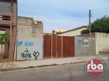 6c6280be2a5f81627047bfbc7435a38a5b0317ff · Terreno à venda, 300 m² por R$ 340.000,00 - Vila Haro - Sorocaba/SP