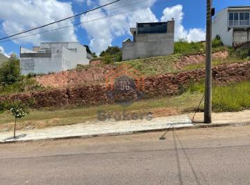 Terreno · 250m² · Terreno em Vila Maringa - Jundiaí, SP