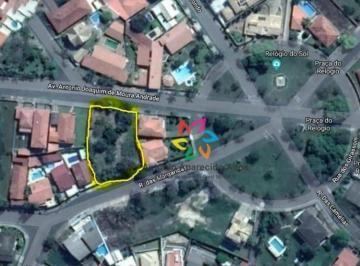 70bdb21b9e41a2e5728070de5abb07e3683ac6f3 · Terreno residencial à venda, Jardim Porangaba, Águas de São Pedro.