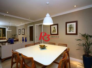 cd4a53a629e7de907082446d2e59d5d494d45fa7 · Apartamento com 3 quartos 1 suíte à venda,  Aparecida - Santos/SP