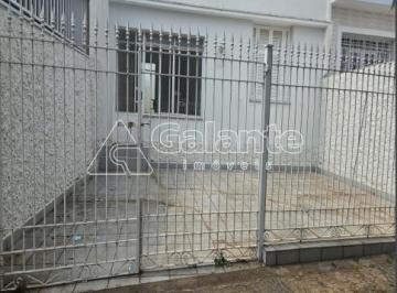 0 · casa à venda em Vila Industrial