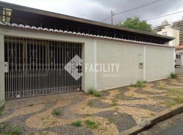 0 · casa à venda em Jardim Bela Vista