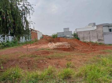 d7d2a4f3053f585b549c42fd1913e76c528e711c · Terreno à venda, 561 m² por R$ 276.000,00 - Taquaral - Piracicaba/SP