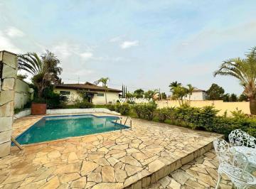 84295e0f9e3e5baa23f1e83fddefd7b39fff8364 · Casa à venda, 290 m² por R$ 1.300.000,00 - Condomínio Village Ipanema - Araçoiaba da Serra/SP