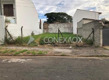 0 · terreno à venda em Nova Campinas