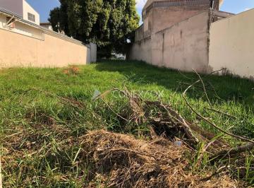 0 · terreno à venda em Nova Campinas