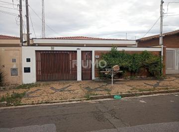 0 · casa à venda em Jardim Nova Europa