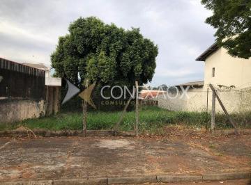 0 · terreno à venda em Nova Campinas