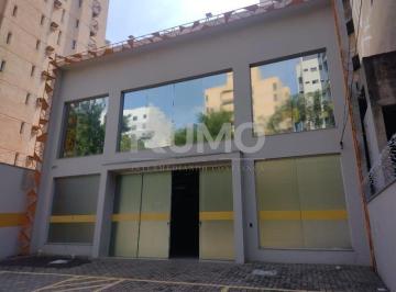 0 · salão á venda e para aluguel em Jardim Proença