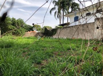 0 · terreno à venda em Nova Campinas