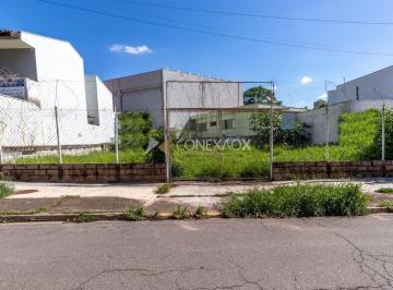 0 · terreno à venda em Jardim Paraíso