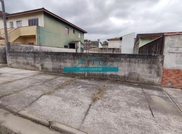 Imagem do Imóvel · Terreno Murado e aterrado a venda no Bairro Massaguaçu Caraguatatuba