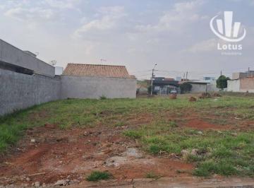 1fa56511c4450bb813816e70abd6e22227d7917b · Terreno à venda, 253 m² - Reserva da Barra - Jaguariúna/SP