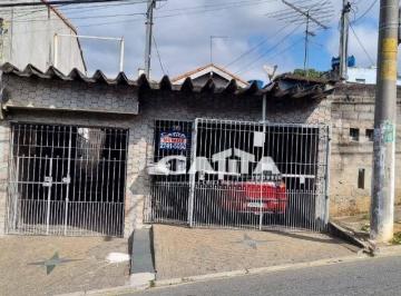 3e6eeb80418762db8bd6ba16eecbc29fb7330888 · Casa térrea à venda Itaquera Vila Carmosina