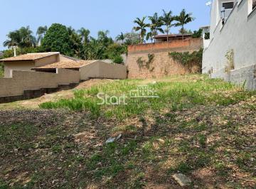 0 · terreno à venda em Loteamento Caminhos de São Conrado (Sousas)