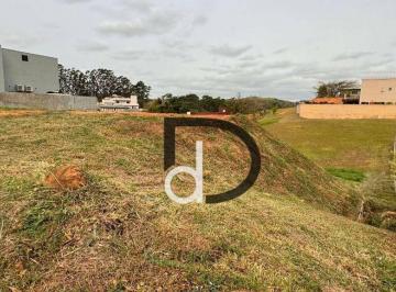 b992319a2b56b15c3d5e1709661cb689138a1656 · Terreno à venda, 877 m² por R$ 450.000,00 - Condomínio Terras de Santa Teresa - Itupeva/SP