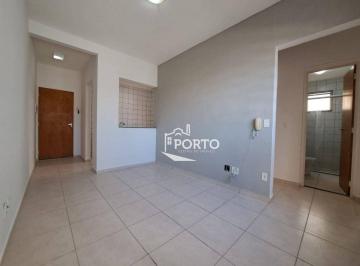 8a888752065dba667415f1b825b4c7b78d096a5b · Apartamento com 2 quartos - venda ou aluguel - Jardim Parque Jupiá - Piracicaba