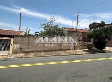 0 · terreno à venda em Jardim Novo Horizonte