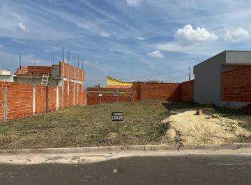 Foto 03 · Terreno, Smart City, Indaiatuba, SP