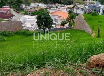 Terreno · 1020m² · Lote/Terreno, Engenho Seco - Louveira