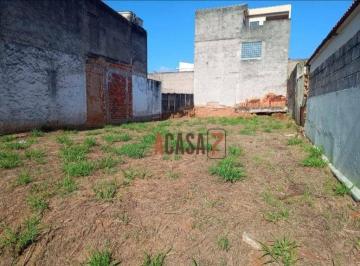41a9042edee3054eb202f100387cb7d42aa25000 · Venda de terreno no bairro Vila Haro em Sorocaba