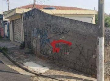 1333972a883a5bc24b8a229ac139b4a09cf08f95 · Terreno à venda, 300 m² por R$ 400.000,00 - Jardim São José - São Paulo/SP