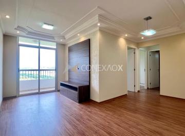 0 · apartamento para aluguel em Jardim Antonio Von Zuben