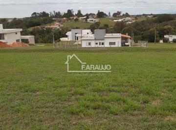 Foto 14 · Terreno à venda - em Jardim Residencial Villagio Ipanema I