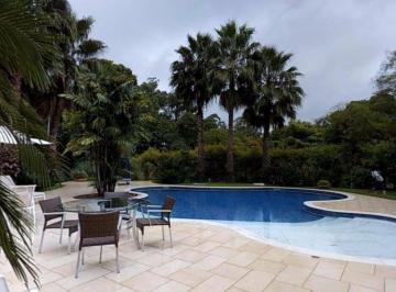 012b8929cadcc9bfbb2d50a7e6e5c4822ac53813 · Casa com 5 dormitórios à venda, 980 m² por R$ 13.900.000,00 - Condomínio Fazenda Vila Real de Itu - 