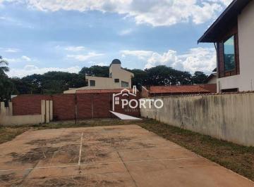 b11404aa98998e14d648c59bde4210f24e38398b · Terreno à venda - Nova Piracicaba - Piracicaba