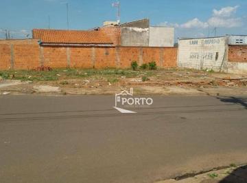 36a383c22403a1d8e865e76228de21e3b5fc42a5 · Terreno à venda - Conjunto Habitacional Água Branca - Piracicaba